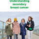 Understanding secondary breast cancer