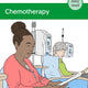 Chemotherapy