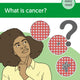 What is cancer?