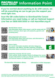 Downloadable A4 "Information Point" QR code posters