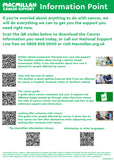 Downloadable A4 "Information Point" QR code posters