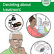 Deciding about treatment
