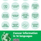"Cancer information in your language" A3 poster