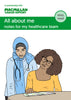 All about me – notes for my healthcare team