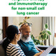 Targeted therapy and immunotherapy for non-small cell lung cancer