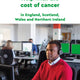 Help with the cost of cancer